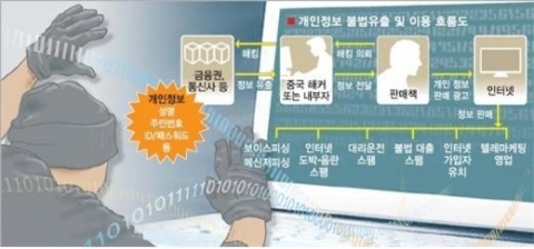 아이티뱅크, 유망직종 ‘정보보안전문가’ 양성 협력