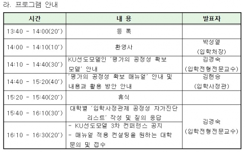 [표1] 건국대, 입학사정관제 ‘평가공정성 선도모델’ 컨퍼런스 프로그램