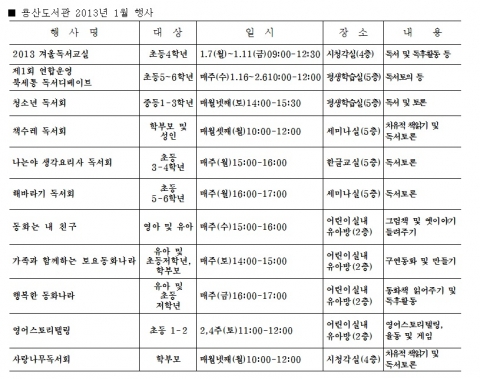 용산도서관 2013년 1월 행사