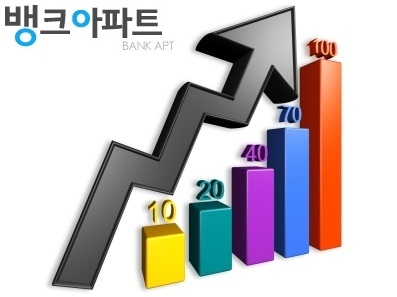 대출금리인상 꼼꼼히 살펴야
