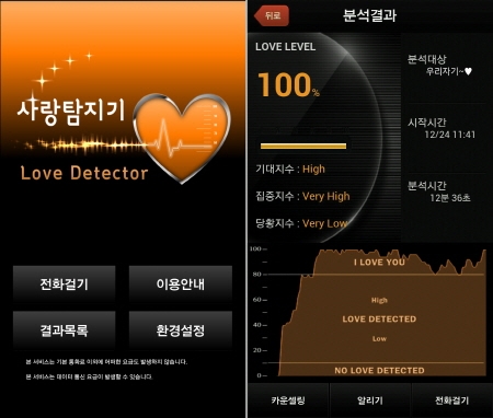 인투앰 ‘사랑탐지기’ 앱, 통화 중 상대방 애정도와 감정 분석