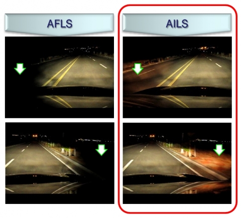 (좌) AFLS 곡선로·교차로 진입 전 좌우측면 도로 시야, (우) AILS 곡선로·교차로 진입 전 좌우측면 별도 램프 점등모습