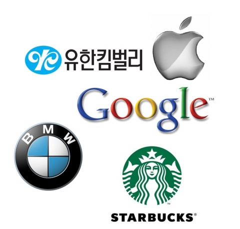 취업선호 외국기업 top5