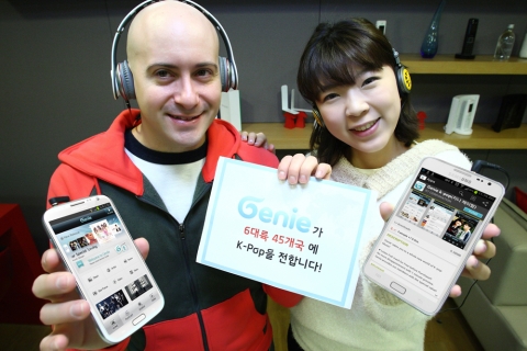 KT는 스마트폰 전용 디지털 음악 콘텐츠 앱 ‘Genie(지니)’의 글로벌 서비스인 ‘Genie K-pop’을 미국, 프랑스, 인도 등 전세계 6대륙 45개국에서 출시했다. 국내 스마트폰 음악 전용 앱이 글로벌 서비스로 출시된 것은 이번이 처음이다.