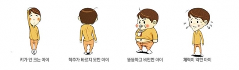 잘못된 체형