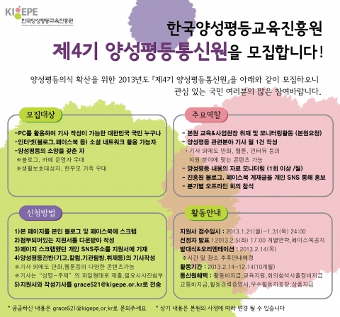 한국양성평등교육진흥원은 2013년도 &#039;제4기 양성평등 통신원&#039;을 모집한다.