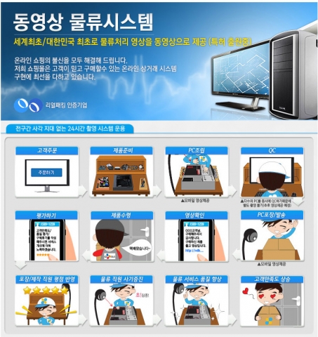 온라인 PC 전문 유통기업 아이티엔조이(대표 장경석, www.itenjoy.co.kr )는 지난 12월 업계 최초로 신개념 ‘동영상 물류시스템’을 도입한 이후 제품 구매 고객들의 