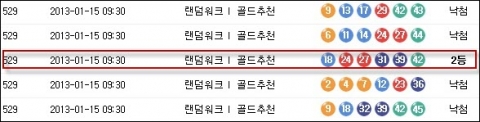 희망과 절망사이…로또 당첨 기회 놓친 회원들의 안타까운 사연