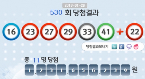 로또 530회 당첨번호 16, 23, 27, 29, 33, 41 보너스 22
