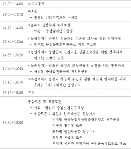 30일 개최되는 '신정부의 농정과제 모색을 위한 대토론회' 세부계획안