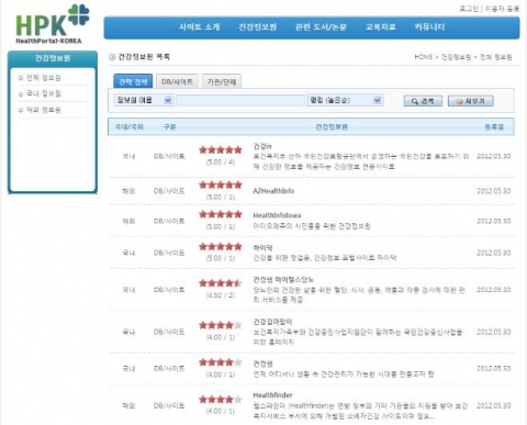 헬스포털코리아 웹사이트