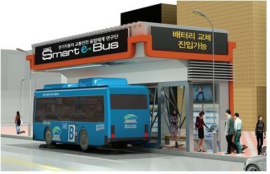 배터리 자동교환형 전기버스시스템이 설치된 버스정류장 모형도
