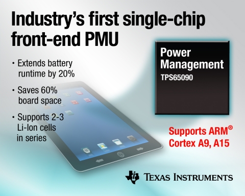 TI(대표이사 켄트 전)는 업계 최초로 ARM 코어텍스 A9 및 A15 프로세서 기반의 배터리 구동형 애플리케이션에 이용 가능한 단일칩 프론트 엔드 전원 관리 유닛(PMU) 제품을 출시했다.