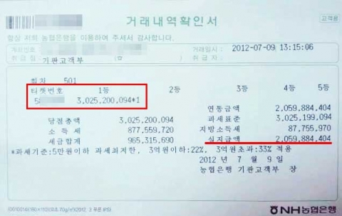 501회(2012년 7월 7일 추첨) 로또 1등