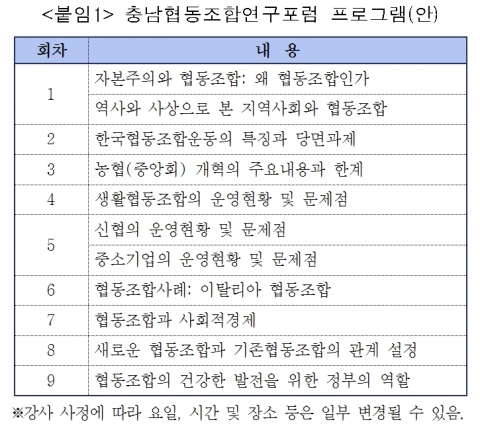 충남발전연구원이 운영하는 충남협동조합연구포럼 프로그램(안) - 13일부터 격주 수요일마다 열려