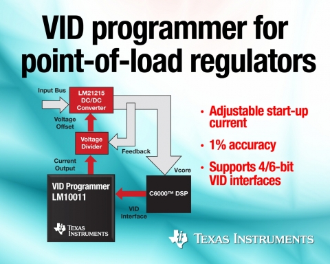 TI, 업계 최초 코어 전압 레귤레이터의 스타트업 전류 조절이 가능한 VID 인터페이스 컨트롤러 출시
