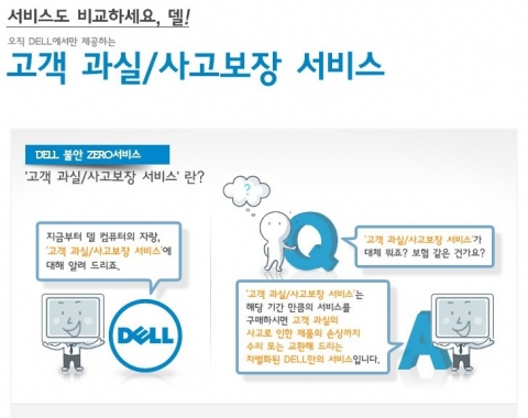 델 인터내셔널㈜(대표 김경덕, 이하 델코리아)가 고객 과실로 인한 제품의 손상에 대해 무상교체 및 수리 해주는   ‘델 불안ZERO 서비스’를 확대 및 강화한다고 밝혔다.