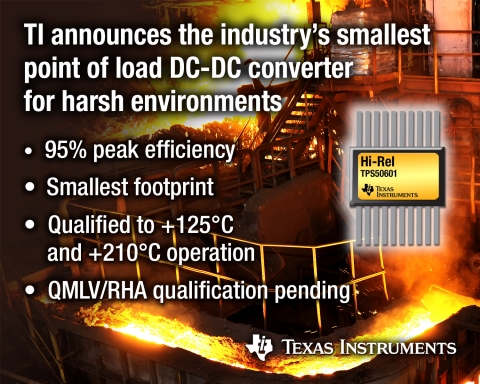TI, 혹독한 환경에 적용 가능한 업계 최소형 POL DC/DC 컨버터 출시