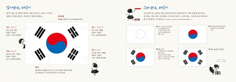태극기의 의미와 태극기 그리는 법까지 자세하게 알려준다.