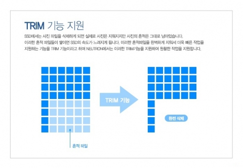 트림(TRIM)기능 설명