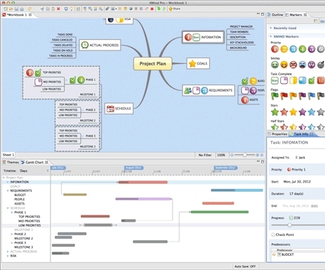 XMind Gantt Chart(간트 차트)