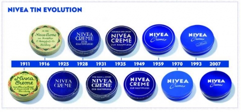 100년 스킨 케어 역사의 니베아가 2013년 독일 베스트 브랜드 어워드(Best Brands Awards)에서 베스트 제품 브랜드 분야 1위에 선정되었다.