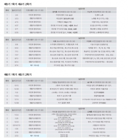 ‘자연치유 생활문화’ 무료강연