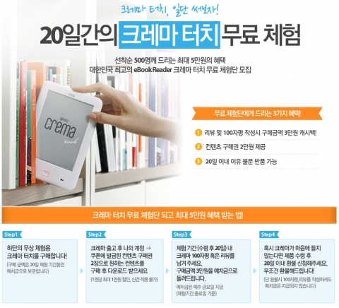 인터넷 서점 알라딘은 전자책 전용 e-ink 단말기인 ‘크레마 터치’를 20일간 무료로 써볼 고객 500명을 모집한다.