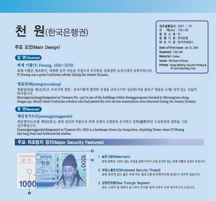 한국은행에서 발행하는 새1천원 2장 연결형 은행권을 판매한다.