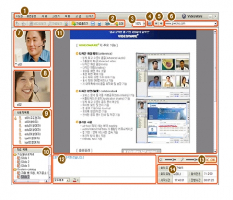 웹보드 화상강의실 자료화면 (제공: SM유플러스)