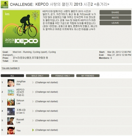 한국전력(사장 조환익)이 28일 낮 12시부터 5월 27일까지 60일간 자사 SNS와 스마트폰 애플리케이션(앱) ‘엔도몬도’를 활용한 국민 운동 나눔 캠페인 ‘KEPCO 사랑의 챌린지 2013’을 펼친다고 밝혔다.
