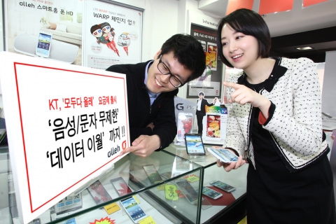 KT는 LTE 요금에서 국내 최초로 제공해왔던 ‘망내 음성 3천분’ 통화 혜택을 ‘망내 음성 무제한’으로 강화하고, 3G 요금에도 확대한 ‘모두다 올레’ 요금제를 새로 출시한다고 