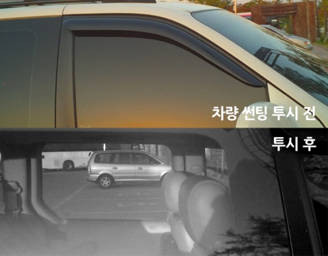 적외선 투시 영상 기술의 세계적인 선두 기업인 일본 가야옵틱스와 한국 지사인 가야시큐리티는 세계 최초로 투시 기능이 탑재된 CCTV 투시카메라 6개 시리즈를 출시했다.