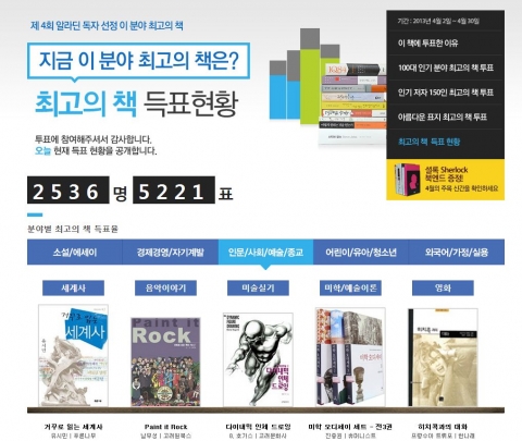 알라딘, 제 4회 독자선정 ‘이분야 최고의 책’ 투표 진행