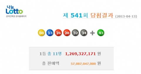 로또 541회 1등 당첨번호