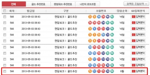 2013년 5월 첫째 주 토요일인 4일 진행된 나눔로또 544회 추첨 결과, 로또 1등 당첨번호는 05, 17, 21, 25, 36, 44 보너스 10