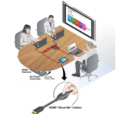 Extron Korea는 TeamWork™ 디지털 협업 시스템을 소개했다.