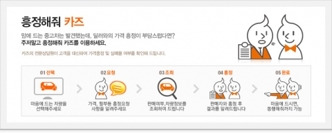 중고차사이트 카즈는 흥정해줘 카즈 등 다양한 고객서비스를 실시하고 있다.