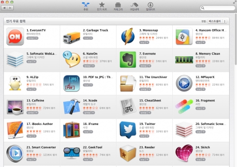 에브리온TV가 애플 맥 앱스토어에서 무료 앱 전체 1위를 기록했다.