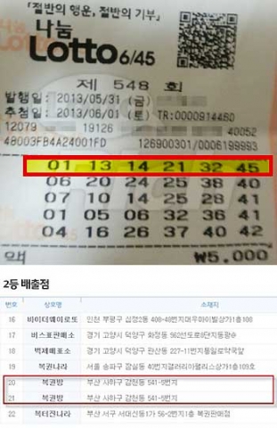로또 추천번호 공유, 유행처럼 번지나