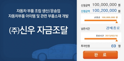 법제화 전 중소기업 투자에 불붙고 있는 크라우드펀딩 오퍼튠