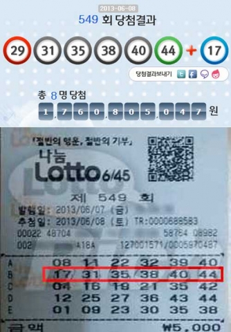 식당운영 로또 당첨자 “아버지 덕분에…더 많이 베풀겠다”