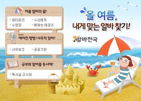 알바천국은 전국대학에서 본격적으로 방학이 시작되는 이번 달 중순부터 말까지 신규 이력서 등록이 더욱 활발해질 것으로 내다봐 14일여름 알바 채용관을 오픈해 구직자들의 편의를 돕고 