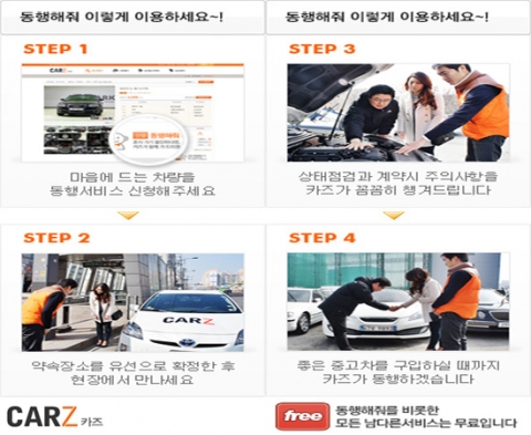 중고차사이트 카즈는 중고차전문가가 구매현장에 함께 가주는 동행해줘 서비스, 중고차 딜러와의 가격 조정 등을 대신해주는 흥정해줘 서비스를 제공하고 있다.