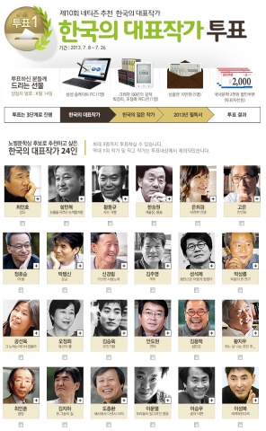 예스24는 7월 8일부터 26일까지 네티즌 추천 한국의 대표작가 투표를 진행한다. 사진은 투표 후보군