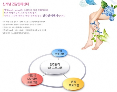 아름다운사람들은 5-6평형의 작은 규모에 인테리어 비용 임대료가 적고 가맹비 없이 창업이 가능한 건강관리센터를 추천하고 있다.