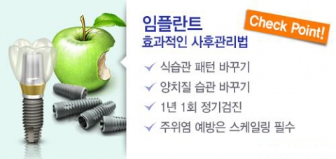 임플란트 주위염 예방 위한 체크 포인트.