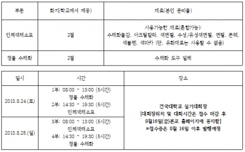 건국대 미술실기대회 일정표
