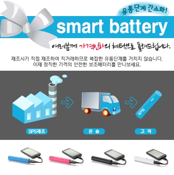 에스피에스가 무선 충전 기술 맥컨을 접목시킨 스마트폰 액세서리 전 품목의 가격을 인하하기로 결정했다