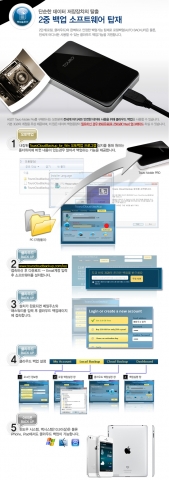 이중백업 채택